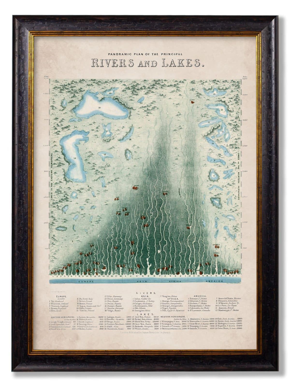 Panoramic Plan of the Principal Rivers and Lakes