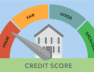 Options-Guide-For-How-You-Can-Improve-Your-Bad-Credit