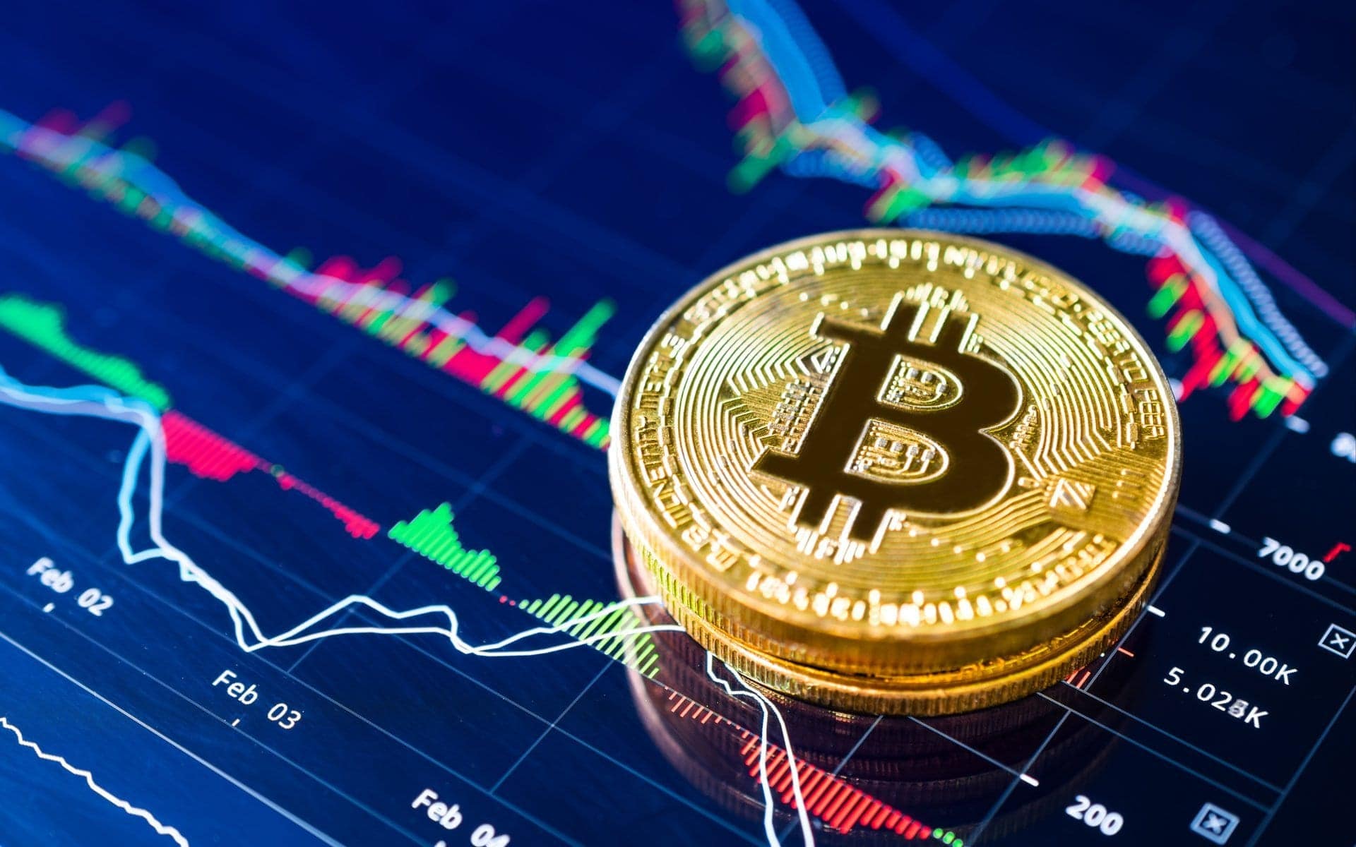 PwC Backs Stablecoin, The Daily BTC Volatility Low