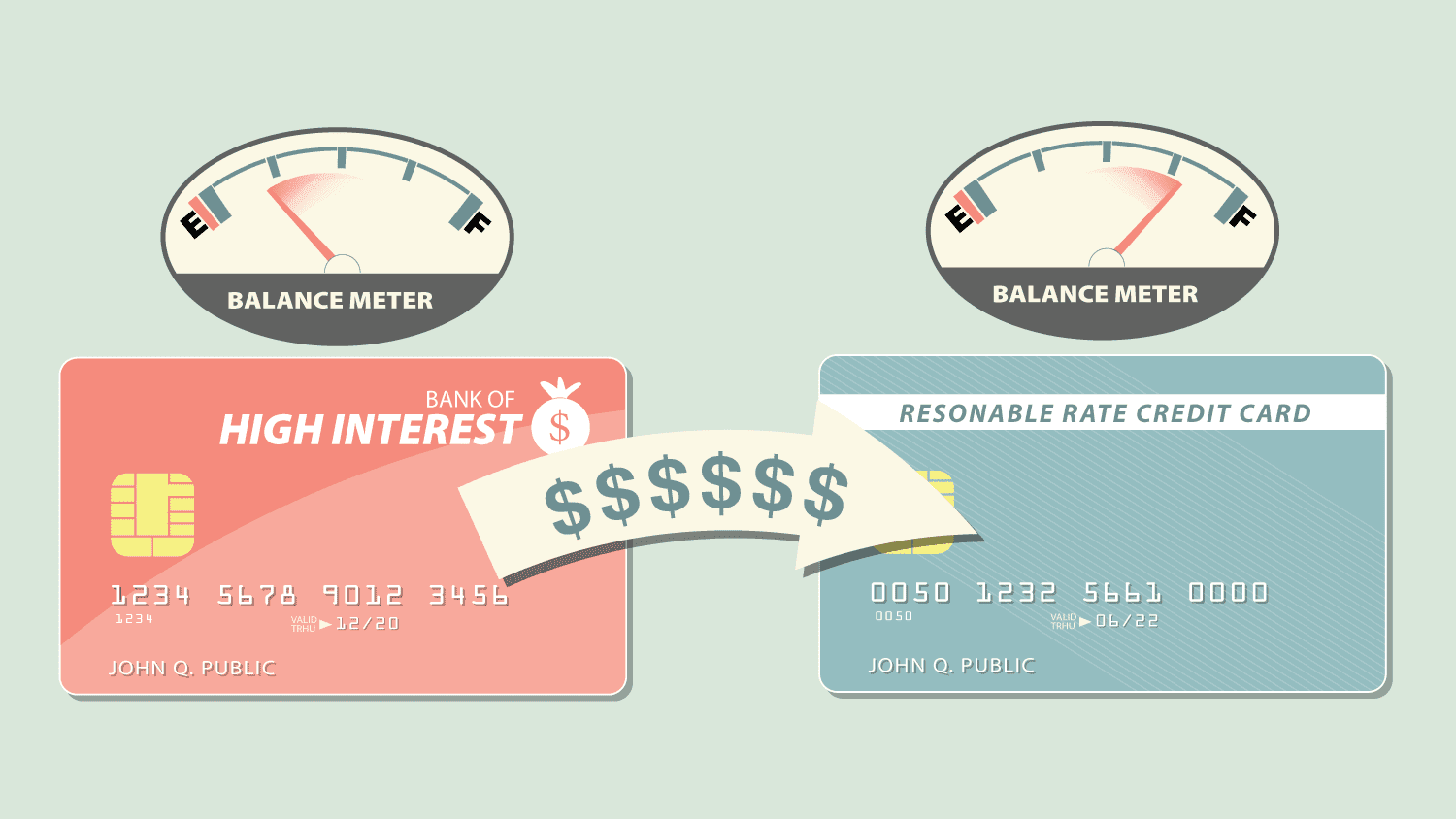 How To Reduce Interest Rate Using A Balance Transfer