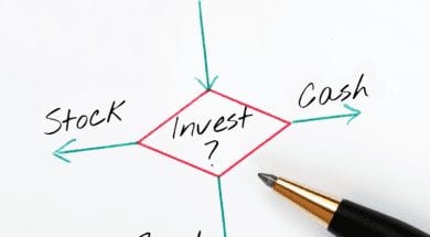 How-You-Can-Minimize-Investment-Taxes-Reduce-The-Loss-Of-Profits
