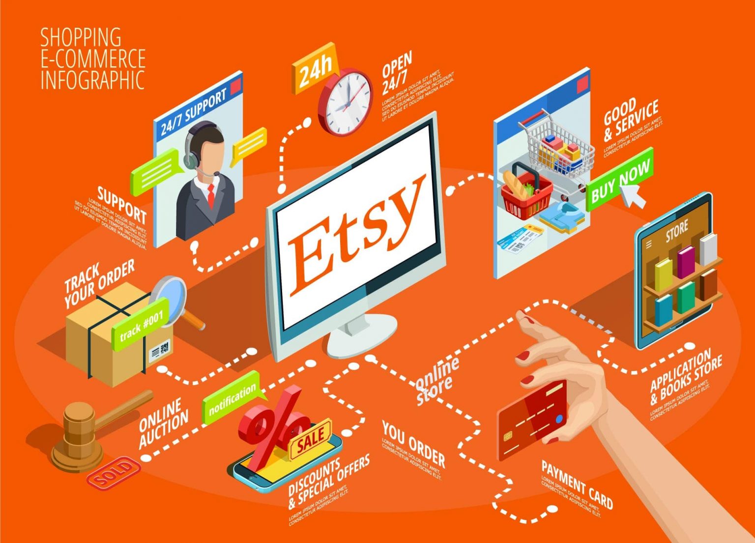 ETSY SHOPPING E COMMERCE20