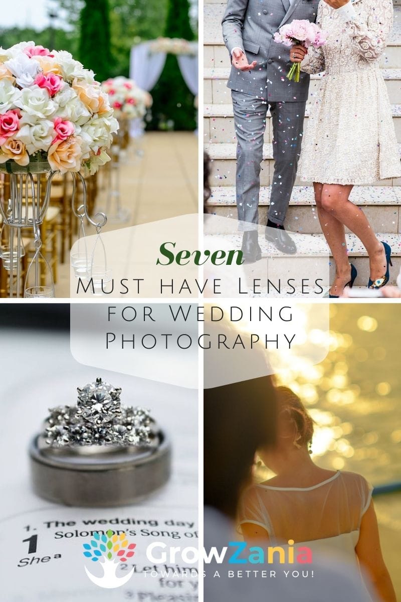 You are currently viewing 7 Must have Lenses for Wedding Photography (2025)<span class="wtr-time-wrap after-title"><span class="wtr-time-number">27</span> min read</span>