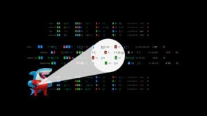 Configuración Rápida de Revisión de Manos