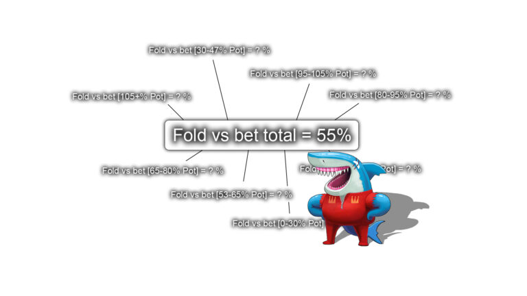 Estableciendo Categorías de Tamaño de Apuesta