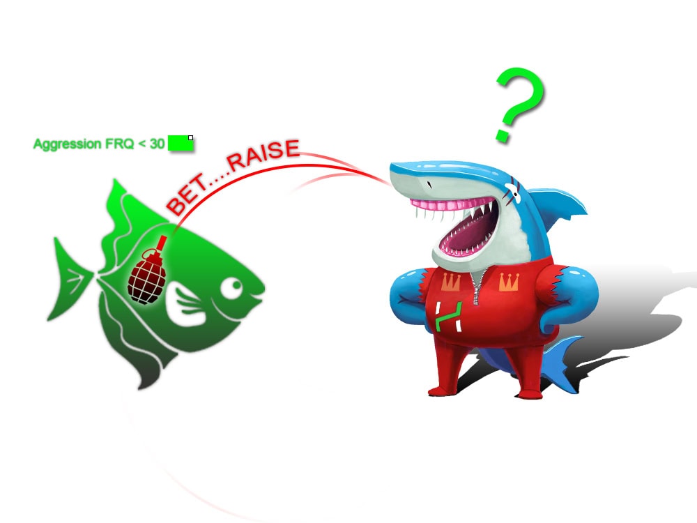 Why Aggression from Passive Fish is Dangerous