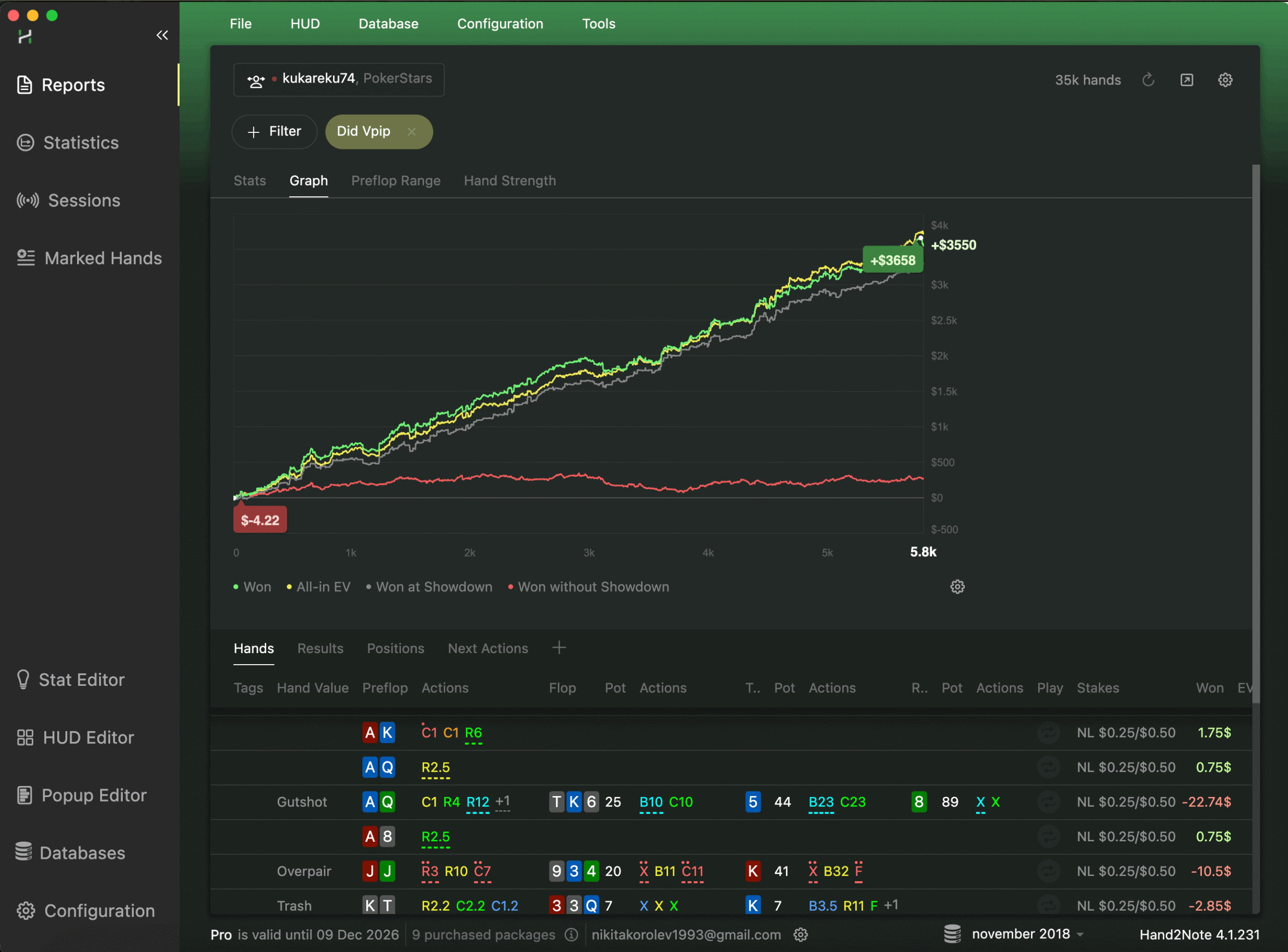 Hand2Note 4 performance