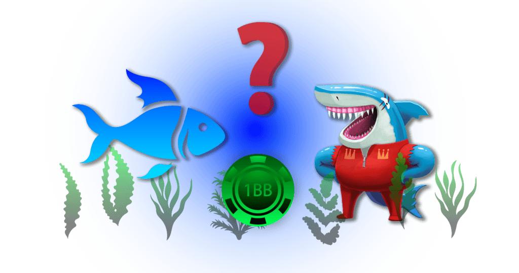 How to Analyze Fish Ranges: Limp, Limp-Raise, and Limp-Fold