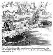 Illustration, RF Thompson