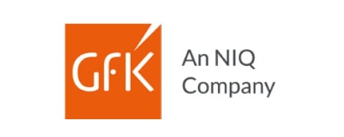 GFK