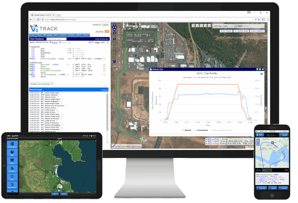 Хибридно клетъчно / сателитно GPS проследяване