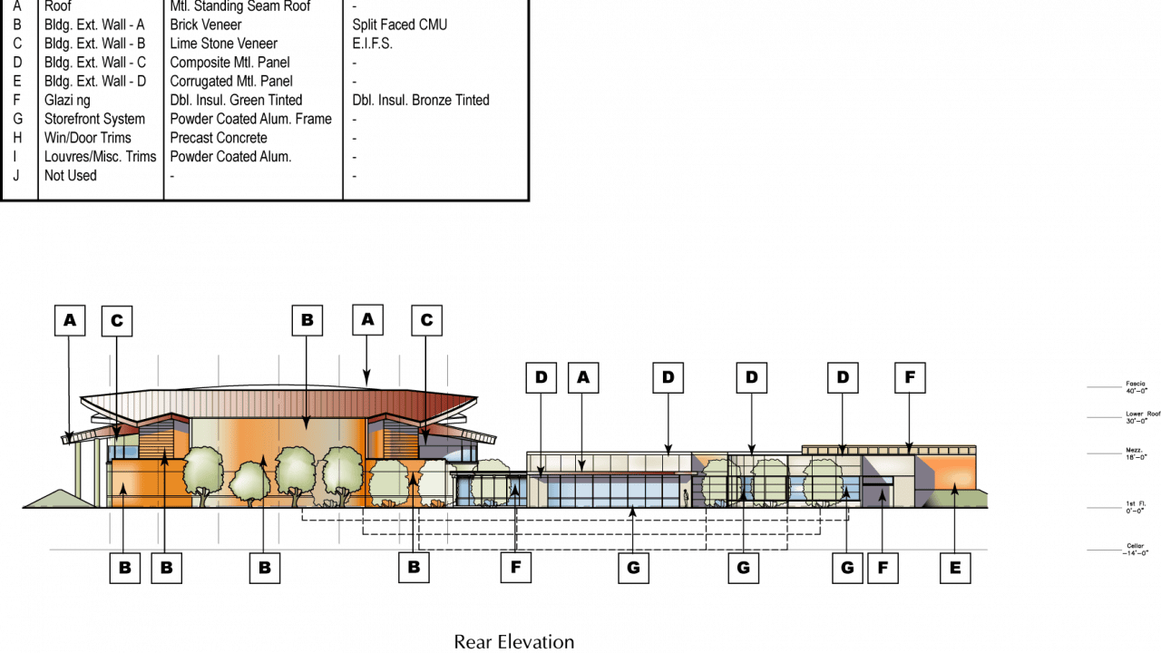 CPC-SK-7BR-Model [Converted]