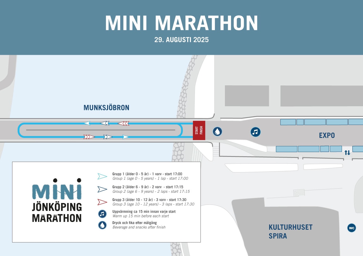 MINI Jönköping Marathon