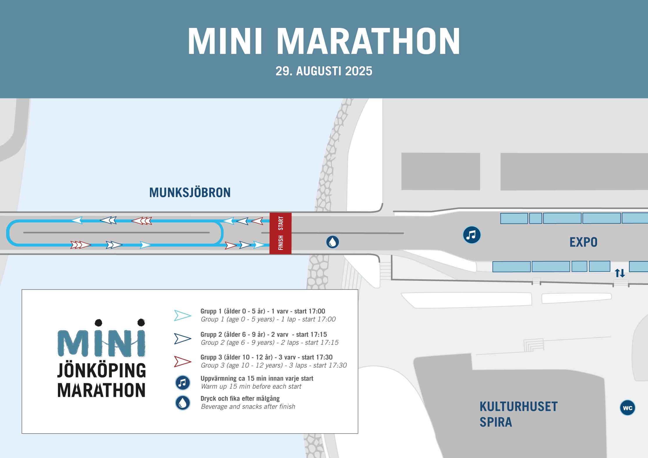 MINI Jönköping Marathon