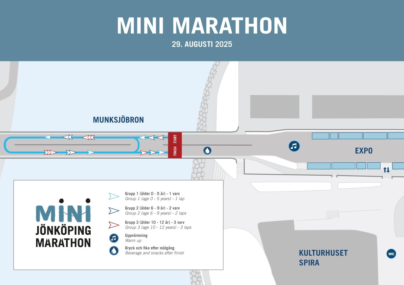 MINI Jönköping Marathon