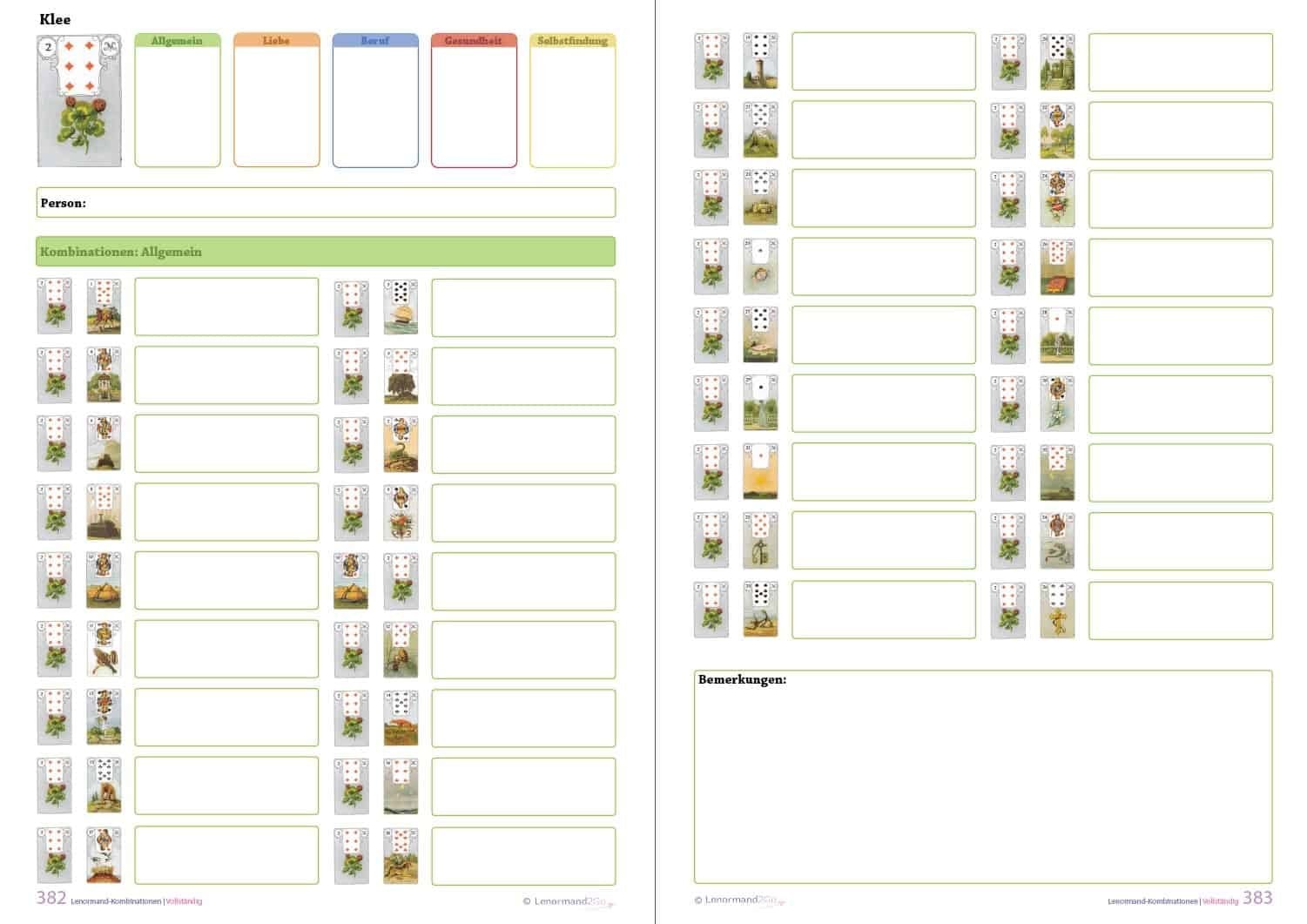 Alle Kombinationen des Klee im Lenormand