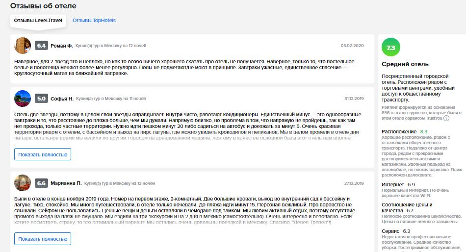 Beach House Imperial Laguna отзывы