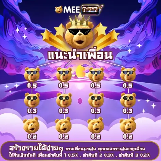 ชวนเพื่อนเฮฮากับพี่หมี