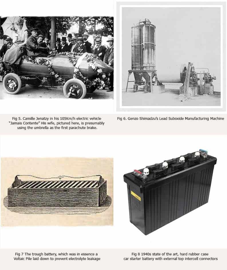 lead acid battery Origin lead acid battery Origin