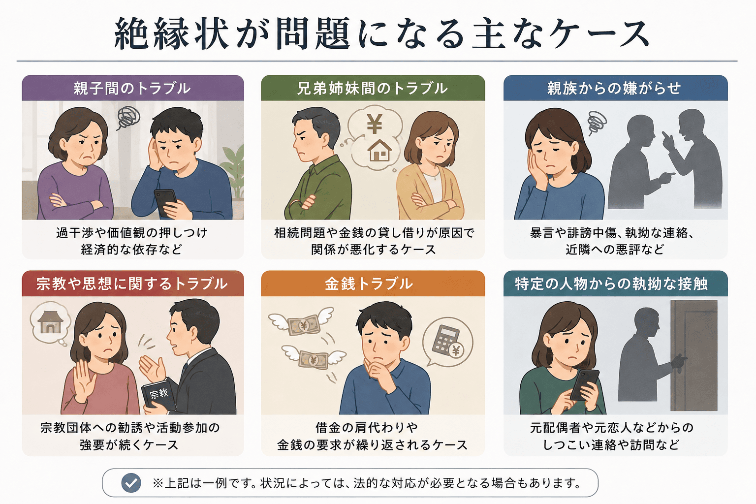 絶縁状が問題になる主なケース
