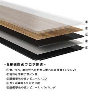 ヨーロッパ・スタンダード<br>