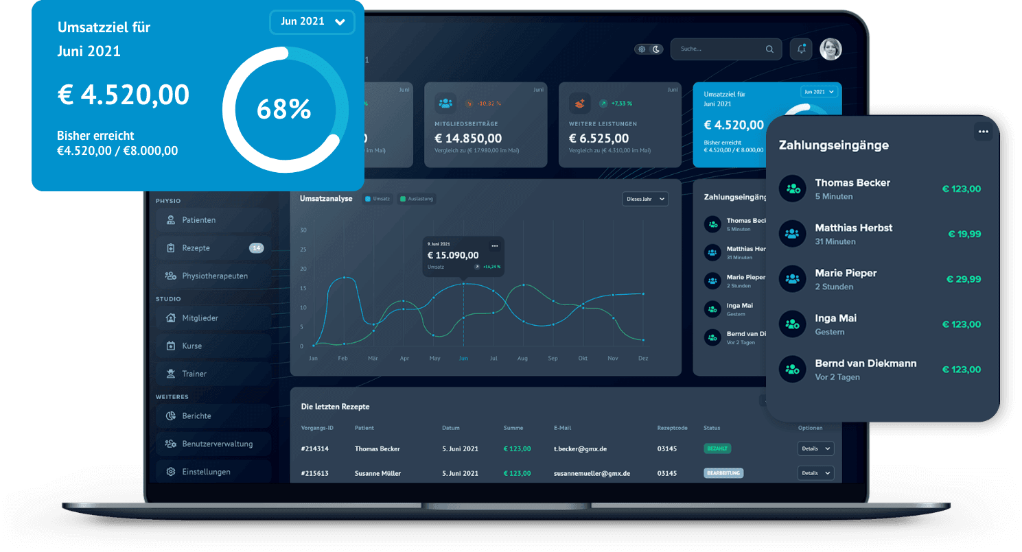 Proleos+ Software – Desktop-Dashboard