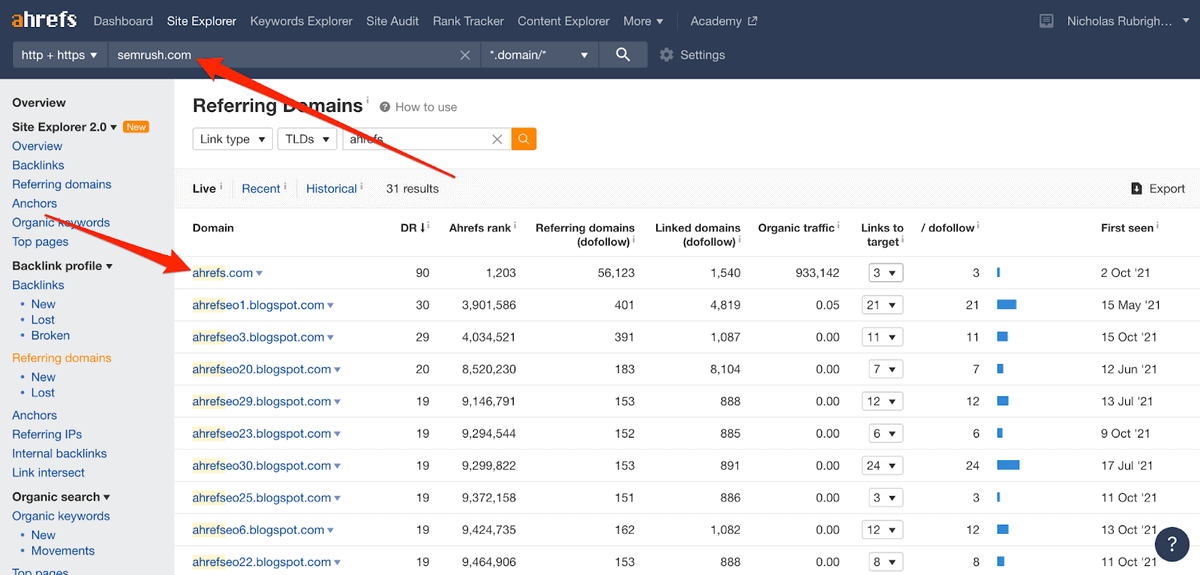 ahrefs semrush reference 