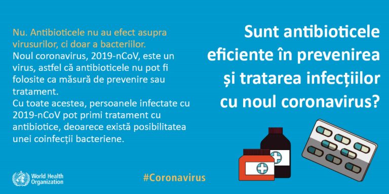 Miturile și virusul: Sunt antibioticele eficiente în prevenirea și tratarea infecțiilor cu noul coronavirus? Miturile și virusul: Sunt antibioticele eficiente în prevenirea și tratarea infecțiilor cu noul coronavirus?