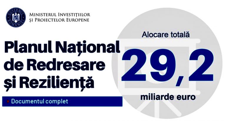 Național de Redresare și Reziliență