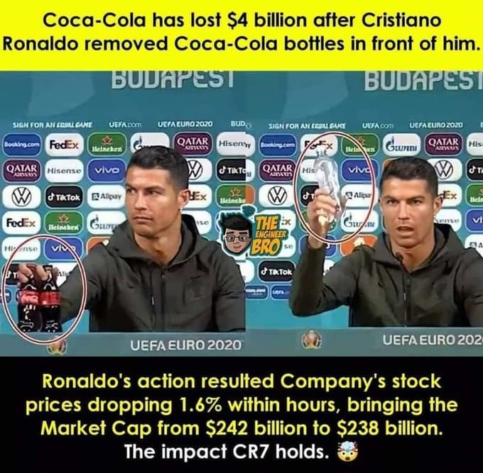 Ronaldo Coca-Cola presă