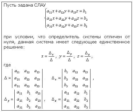 Метод Крамера