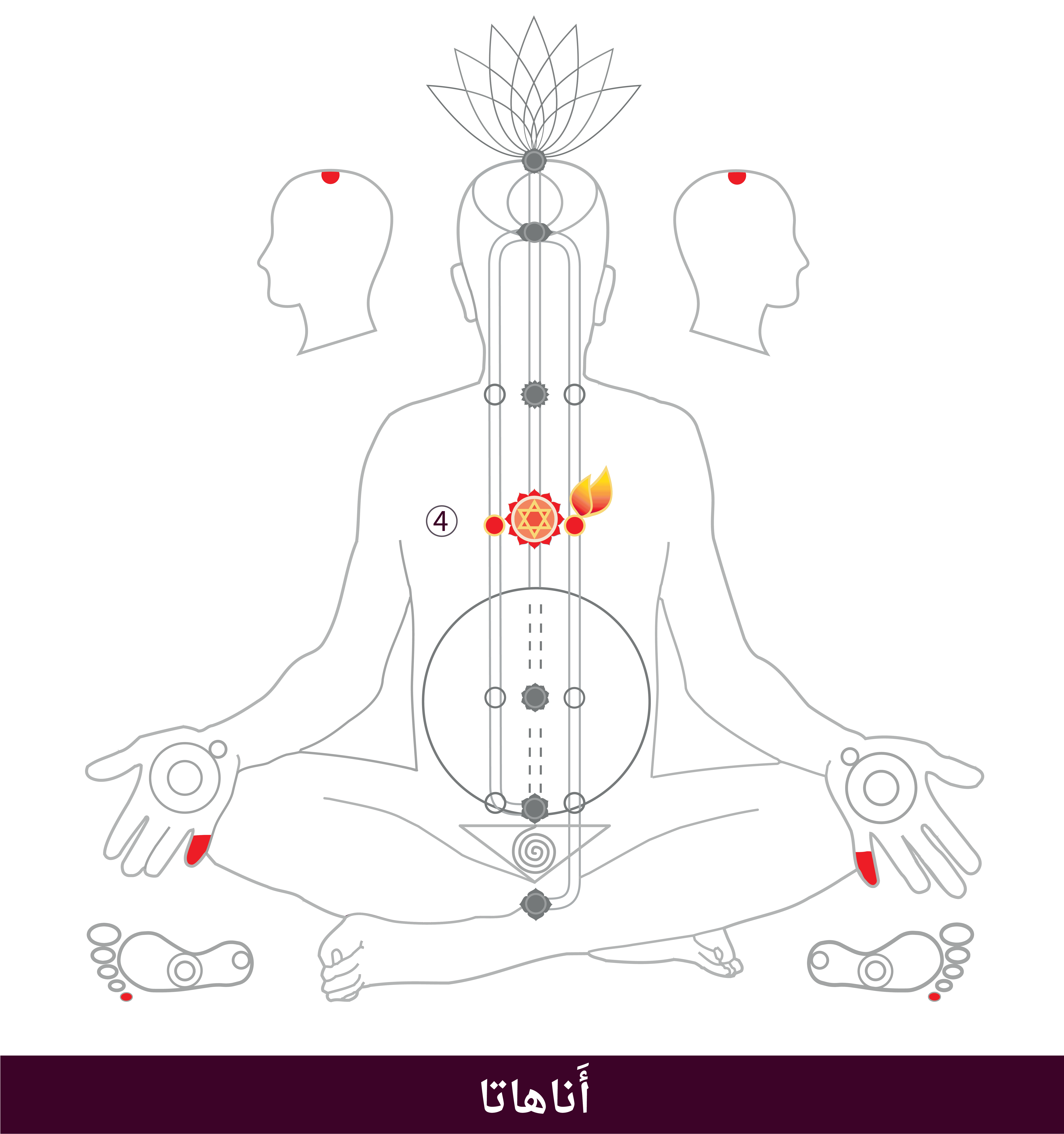 AR_Anahata