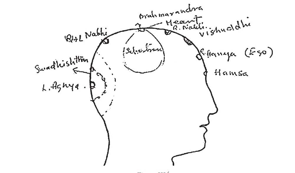 Shri Matajin alkuperäinen piirros