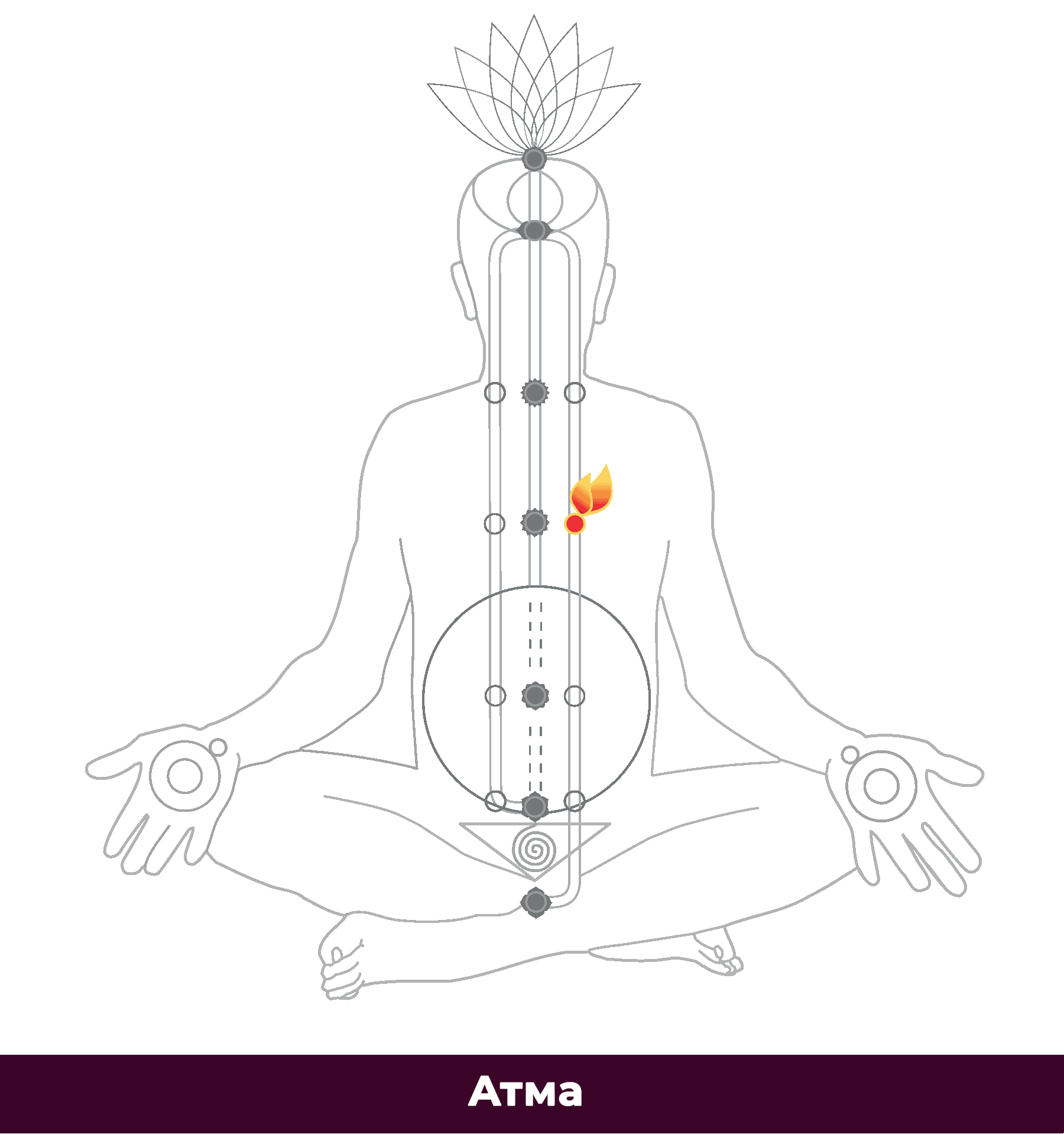 मीठपाणी क्रिया