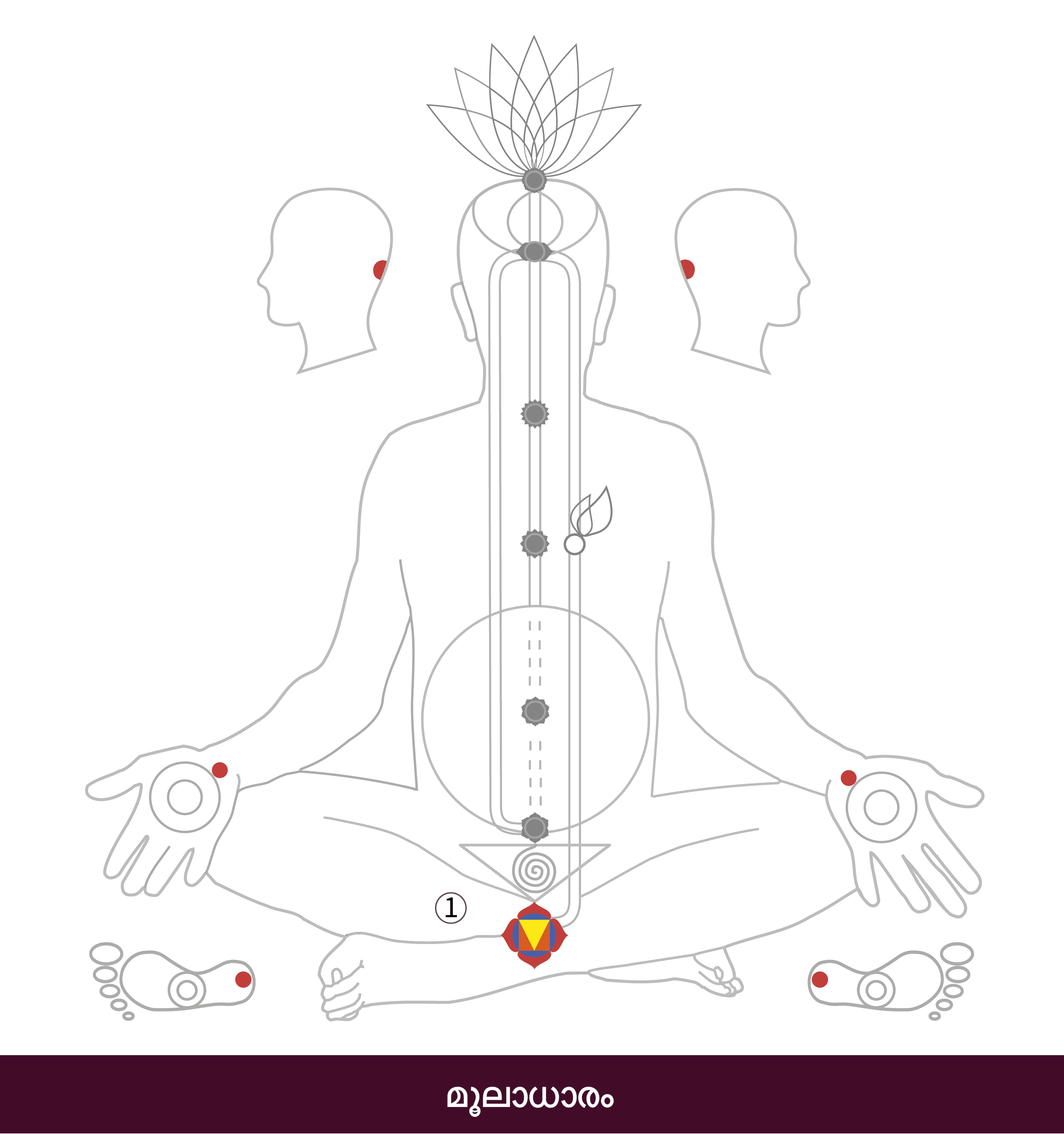 1-Mooladhara-01