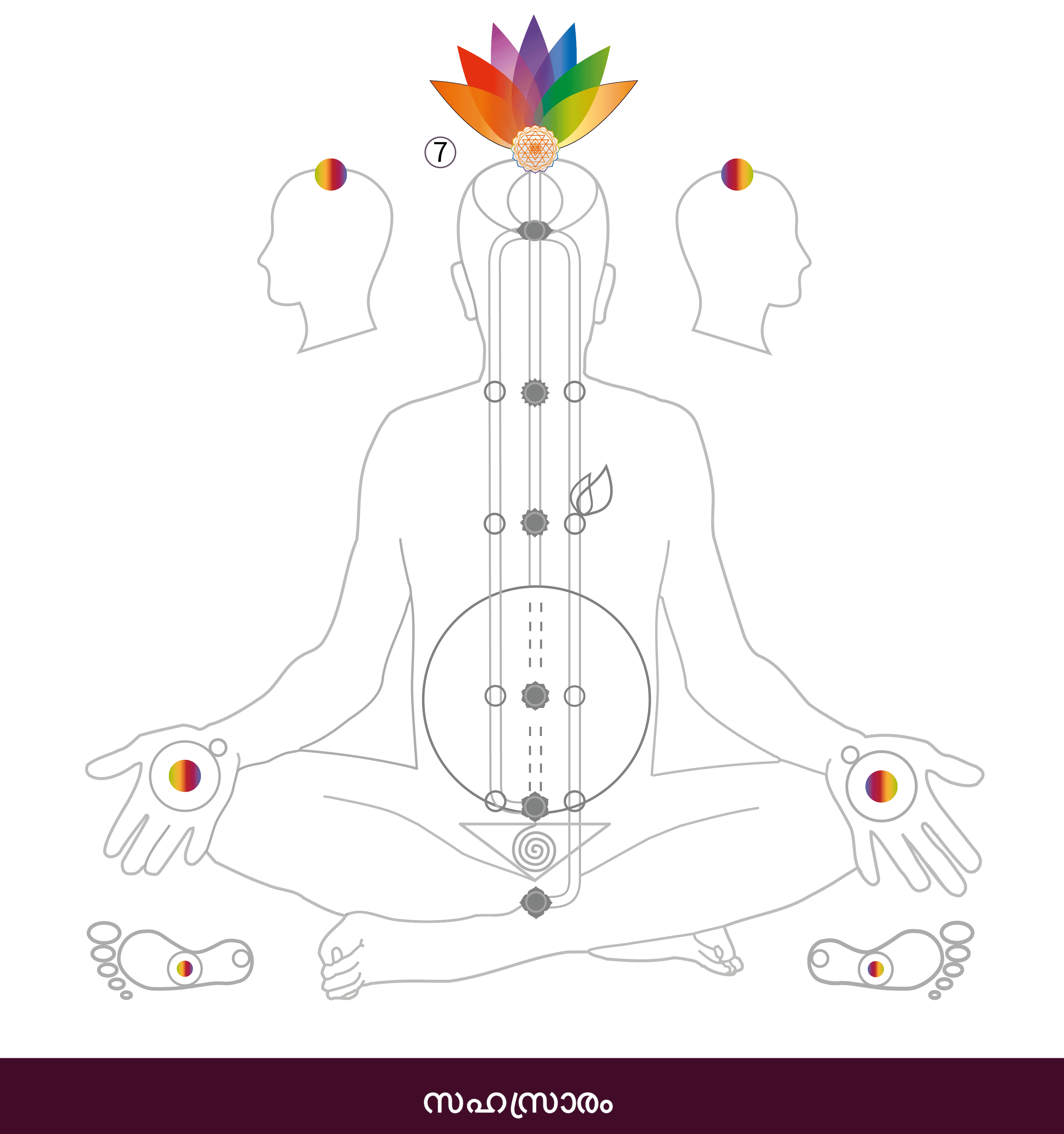 7-Sahasrara-01