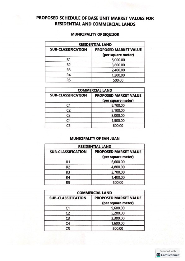 SMV PUBLICATION conv 2