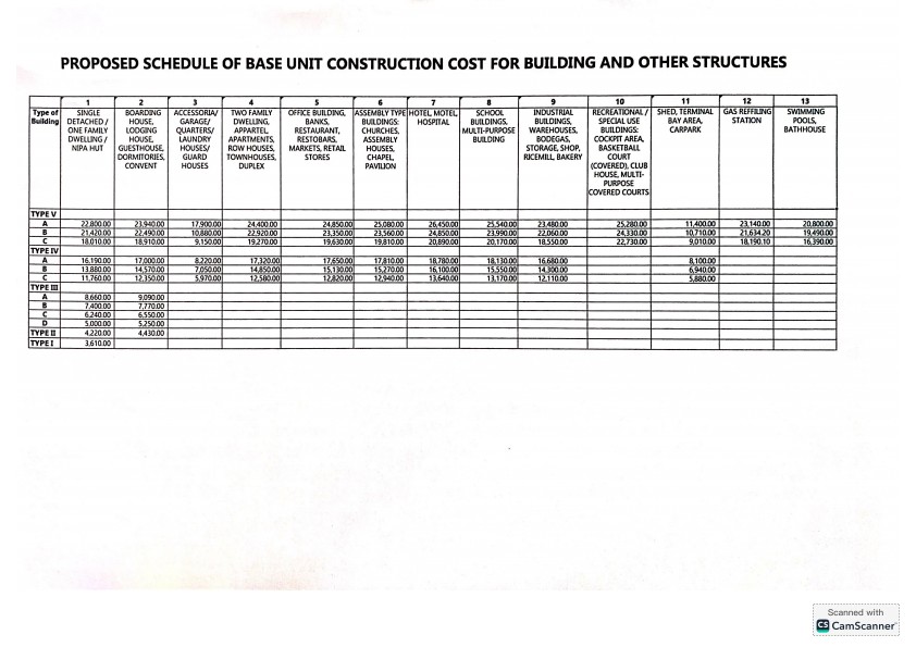 SMV PUBLICATION conv 6