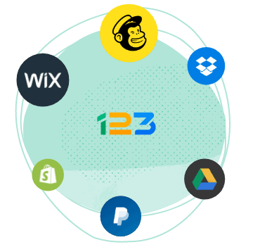 integrations