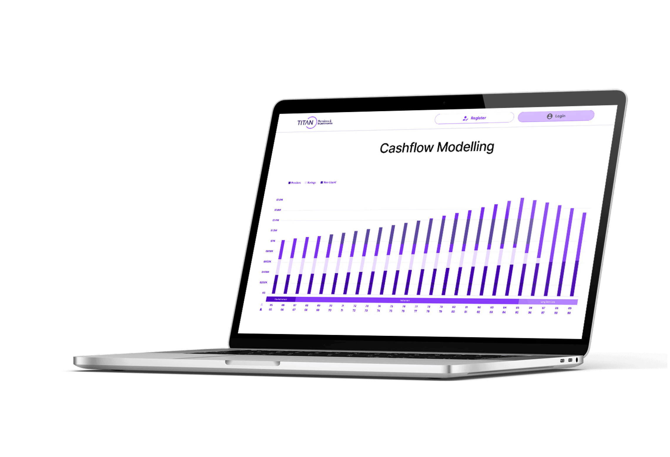 Cashflow Modelling image