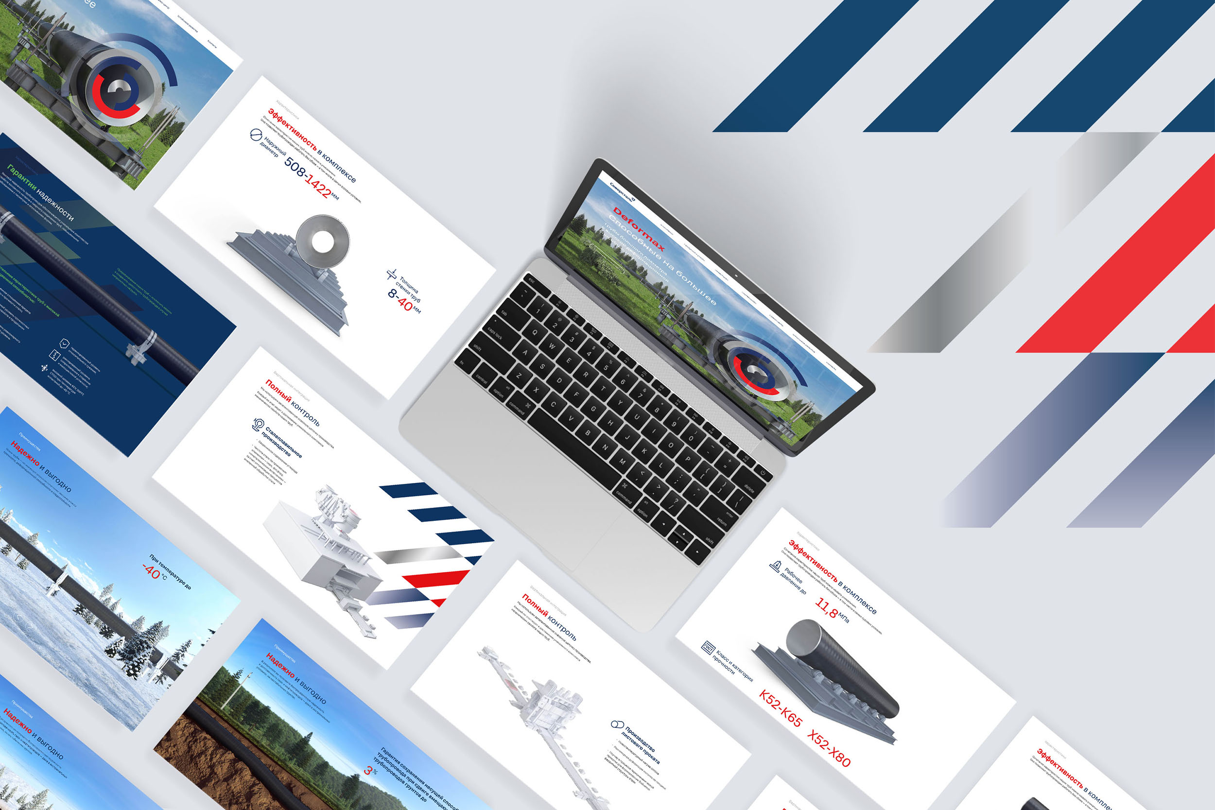 Visualization of different landing page screens