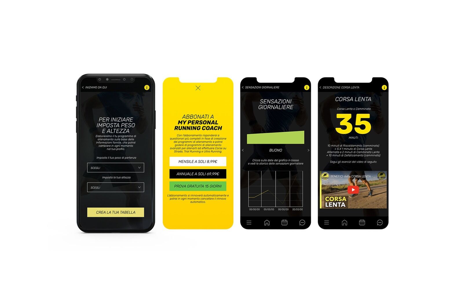 4 Scheramate dell'App My Personal Running Coach