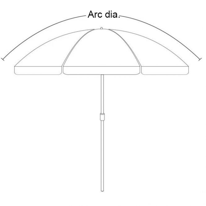 beach-umbrella-sizes beach-umbrella-sizes
