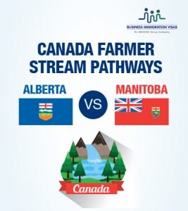Alberta vs Manitoba