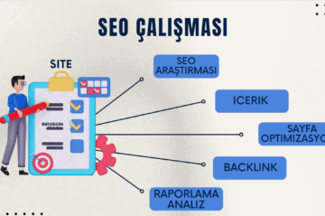 SEO Çalışmasında Dikkat Edilmesi Gerekenler