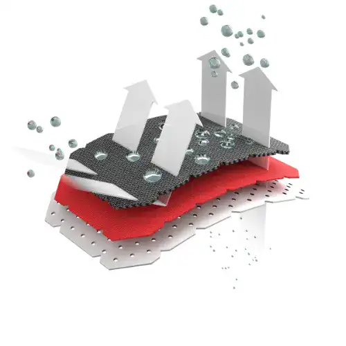 Tenson MPC Extreme – maximale bescherming