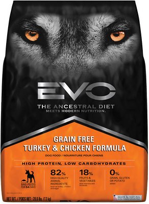 EVO Turkey & Chicken Formula Large Bites