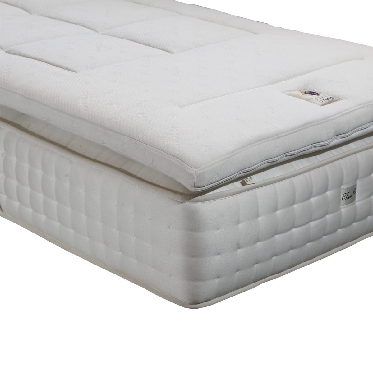 Matratzenauflage Topper LOTUS 10 (Jersey) | Ausstellungsware