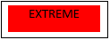 EXTREME