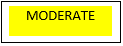 MODERATE